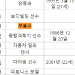 화면-캡처-2023-02-20-153303