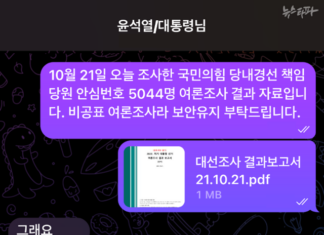 명태균이 여론조사 보내자 김건희 “충성” 윤석열 “이놈들 홍으로 가는 거 아니야?”